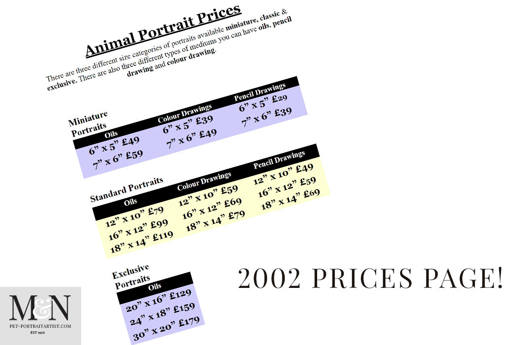 2002 pet portraits price list - hilarious! 